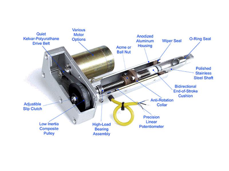 Linear motor